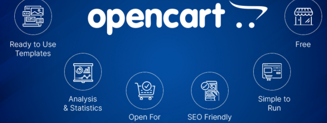 OpenCart Theme Development & Customization: Build a Unique eCommerce Experience