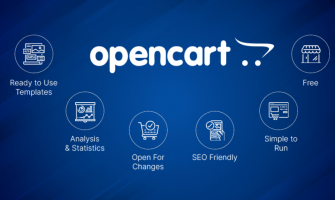 OpenCart Theme Development & Customization: Build a Unique eCommerce Experience