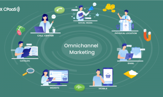 How to Create a Seamless Omnichannel E-Commerce Experience