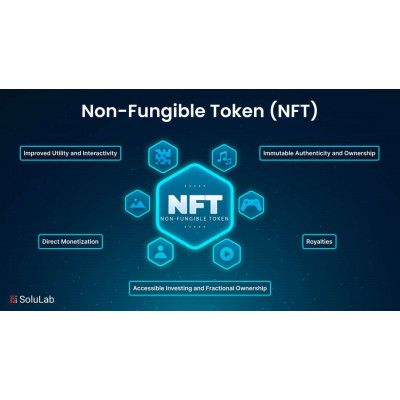 Non-Fungible Token (NFT) Solutions