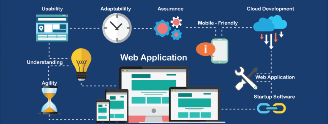 Choosing the Right Tech Stack for Your WebApp: A Comprehensive Guide